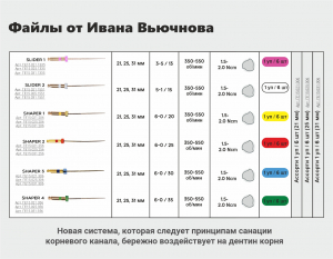 Niti файлы ENDOVIEW 25 мм ассорти (6 шт) Geosoft Niti файлы ENDOVIEW 25 мм ассорти (6 шт) Geosoft