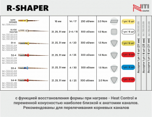 Niti ����� R-Shaper 25 �� ������� (6 ��) Geosoft