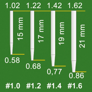 ������ ���������. MATCHPOST 1, d1,02 ��, ����� 15 �� 10 ��.4810010B