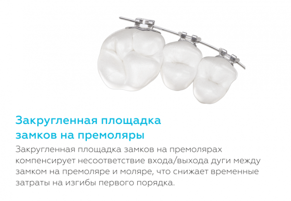 ����� ������� ������ MiniMaster (Roth),022, American Orthodontics (���) 20��.