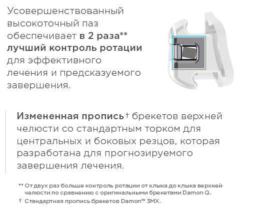 ����� �������� Damon Q2 ���� 0.22, 20 ��. Ormco (� ��������)