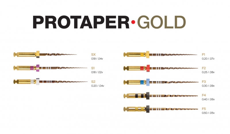 ��������� PROTAPER GOLD ASSORT SX-F3 25MM (����������), 6��