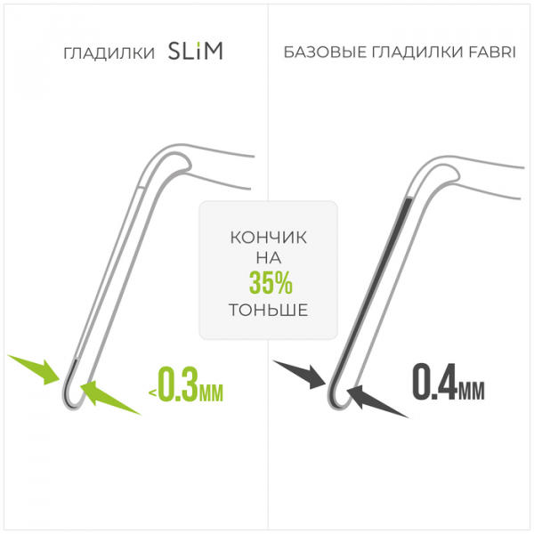 1383F Двухсторонняя прямая/дистальная гладилка SLIM Fabri 1383F Двухсторонняя прямая/дистальная гладилка SLIM Fabri