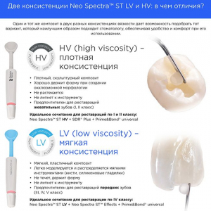 ��� ������� Neo Spectra ST LV � �������,3 ��,��.�3