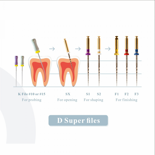 D-Супер файлы XS-F3 25мм ассорти D-Супер файлы XS-F3 25мм ассорти