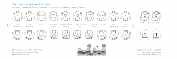 ����� ������� ���������������� Empower Metall (Roth), 0.22, 20��.