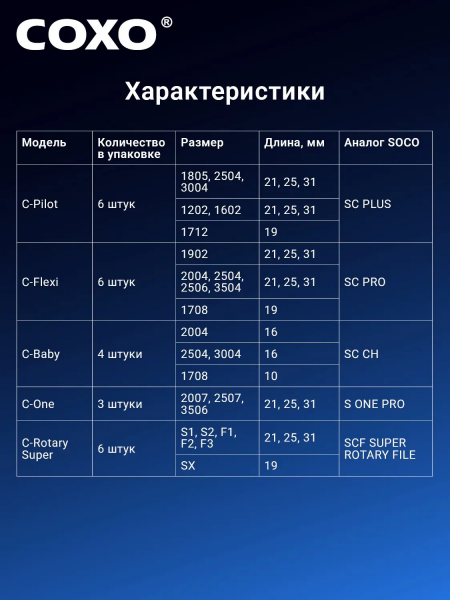 COXO C-Flexi 25mm ассорти (08/17,02/19,04/20,04/25,06/25,04/35) COXO C-Flexi 25mm ассорти (08/17,02/19,04/20,04/25,06/25,04/35)